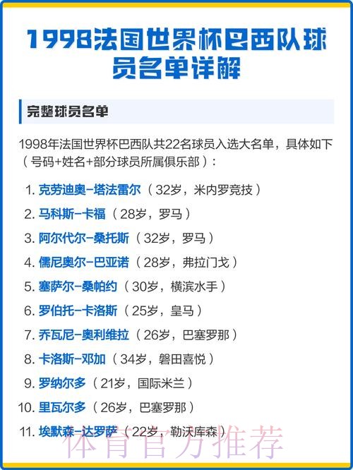 世界杯球队名单方法